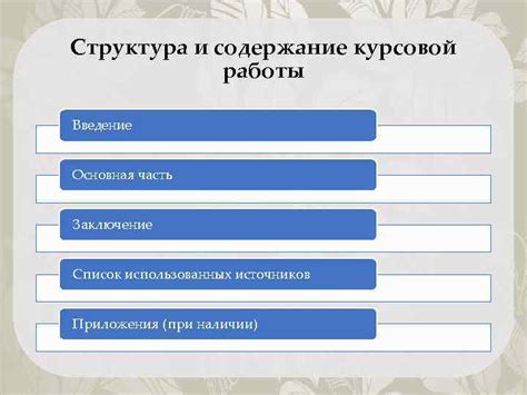 Часть курсовой работы: основная структура и важность выбора темы