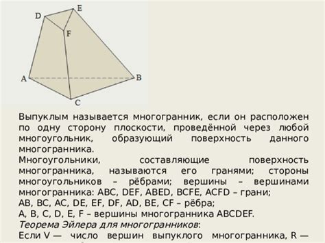 Часть 1: Определение многогранника и его вершины