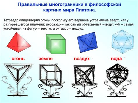 Часть 4: Понятие диагонали многогранника