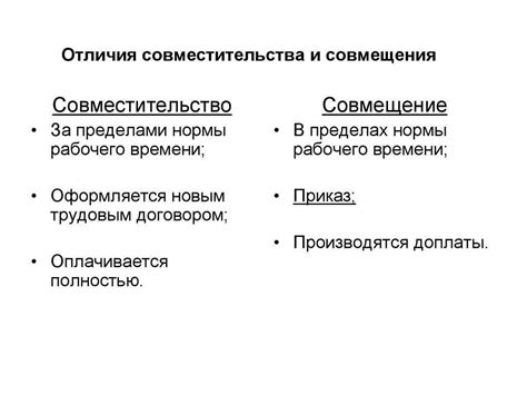 Чем отличается совмещение обязанностей от исполнения обязанностей?