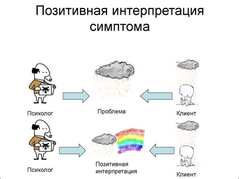 Червь в сновидении: позитивная интерпретация