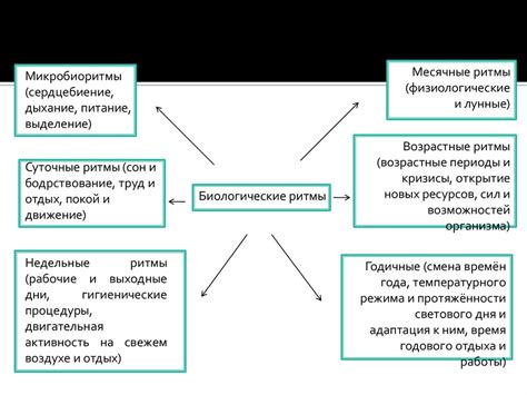 Черное или белое: влияние на работоспособность