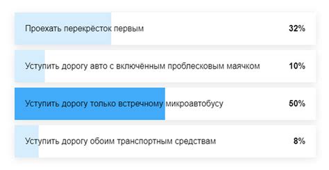 Честность или тактика: что приоритетнее в признаниях?