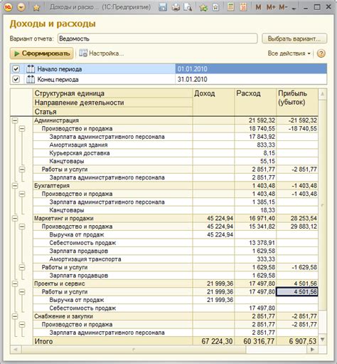 Четвертый момент: декларирование доходов и расходов