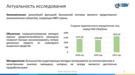 Четвертый шаг: оценка кредитоспособности