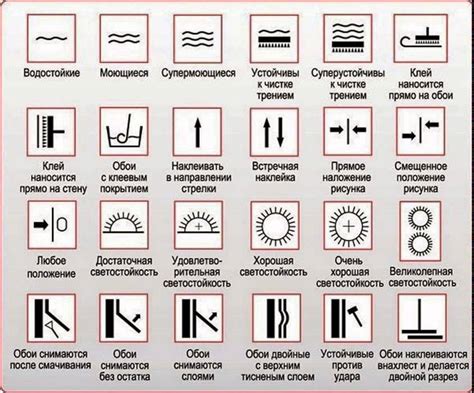 Четкие и понятные обозначения