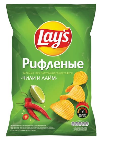 Чили и другие острые продукты