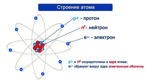 Число и его структура