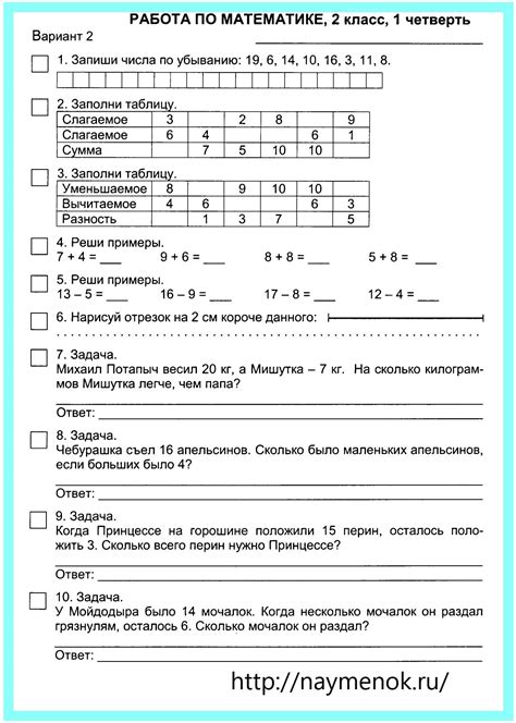 Что включает контрольная работа по математике?