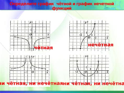 Что делать, если функция не является ни нечетной, ни четной