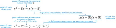 Что делать, когда общий знаменатель дробей не найден