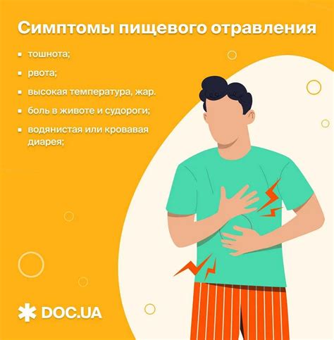 Что делать в случае отравления