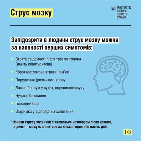 Что делать при сотрясении мозга у подростков