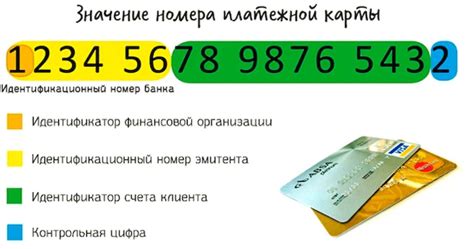 Что значит номер на 8 999: все подробности