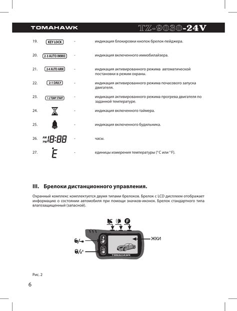 Что означает zzz на брелке сигнализации томагавк?