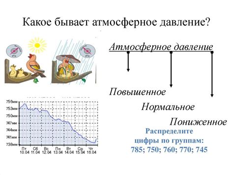 Что определяет давление воздуха?