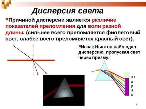 Что определяет показатель преломления и дисперсию света