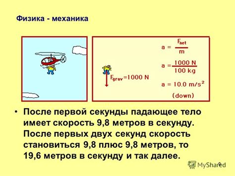 Что определяет скорость падающего тела?