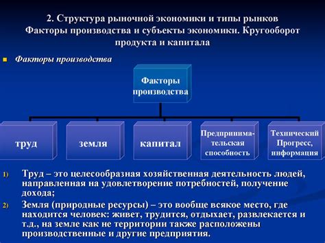 Что определяет успех общества 8: факторы развития рыночной экономики