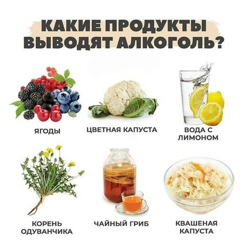 Что пить при похмелье от тошноты?