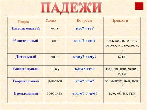 Что подразумевается в русском языке под выражением в винительном падеже