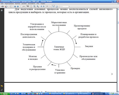 Что представляет собой Трясина Чарона?