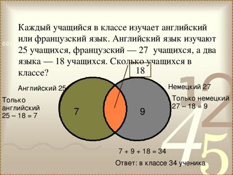 Что представляет собой дополнение?