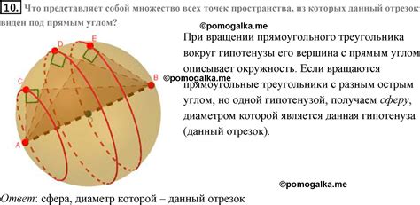 Что представляет собой легенда