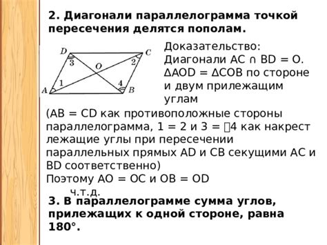 Что представляет собой параллелограмм при пересечении диагоналей?