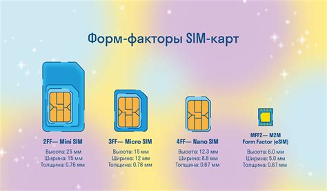 Что представляет собой eSIM и как она выглядит?