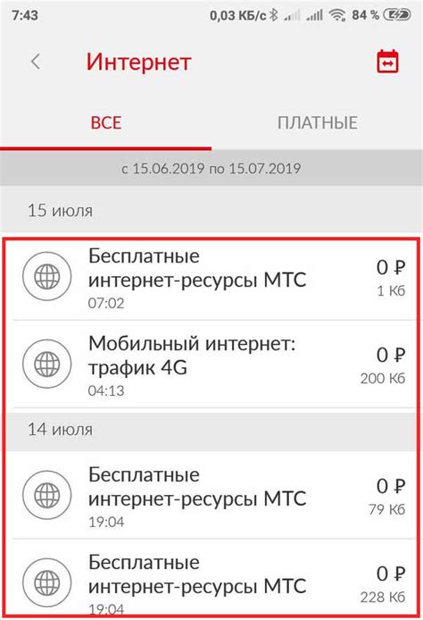 Что представляют собой бесплатные интернет ресурсы МТС?