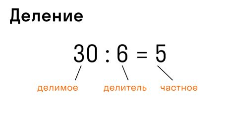 Что сначала - деление или умножение?