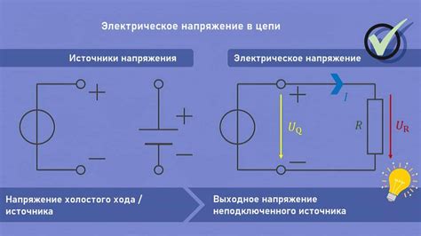 Что такое "напряжение переключения тиристора ток удержания"