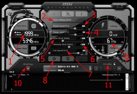 Что такое ГП2 в MSI Afterburner?