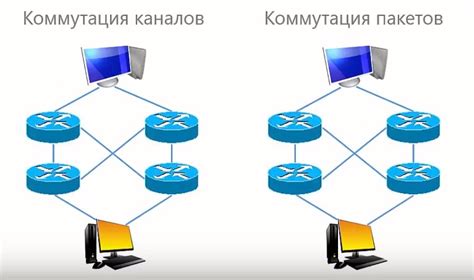 Что такое быстрые волоконные сети и их особенности