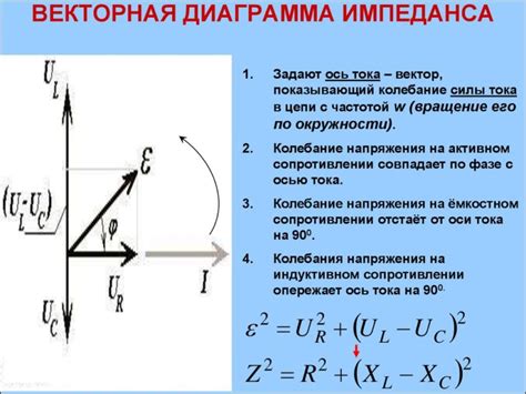 Что такое векторная диаграмма?