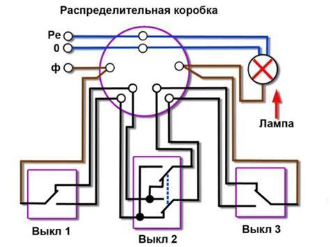 Что такое выключатель и как он работает