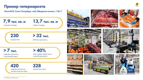 Что такое гипермаркет?