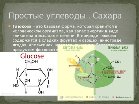 Что такое глюкоза и где найти