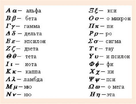 Что такое дельта и как она используется