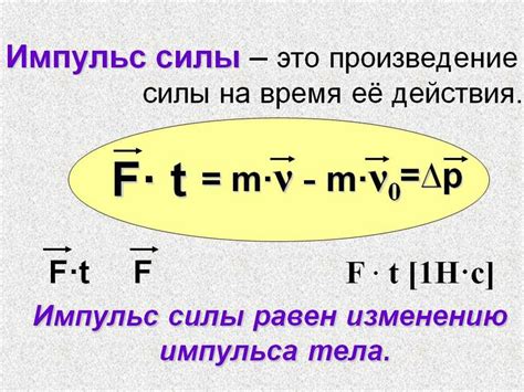 Что такое импульс и как его измерить?