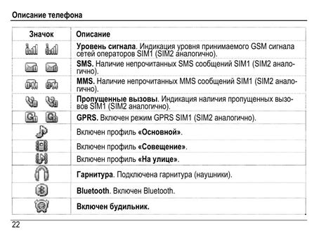 Что такое индикаторы на значках в телефоне?