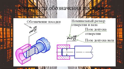 Что такое ключевое отверстие в замке