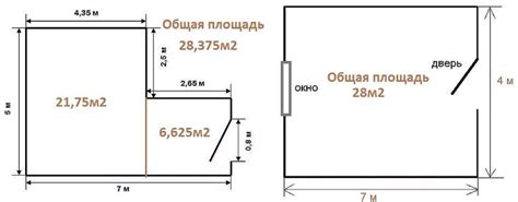 Что такое кулон на метр в квадрате?