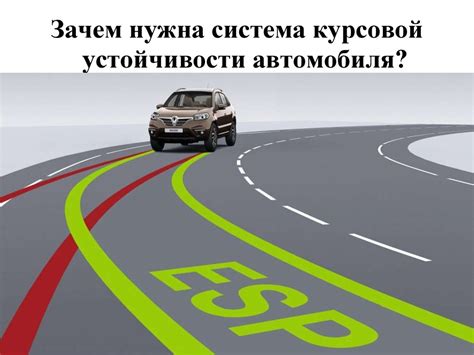 Что такое курсовая устойчивость автомобиля