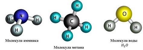 Что такое молекула и как она образуется