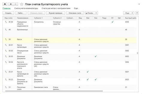 Что такое нахождение на учете?