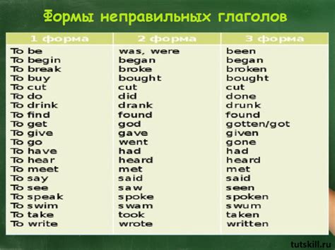 Что такое неправильные глаголы в русском языке?