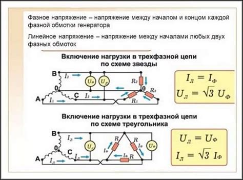 Что такое номинальное напряжение и почему оно важно?