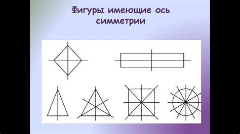 Что такое ось симметрии отрезка?